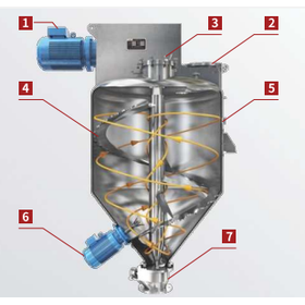 Vertical ribbon mixer