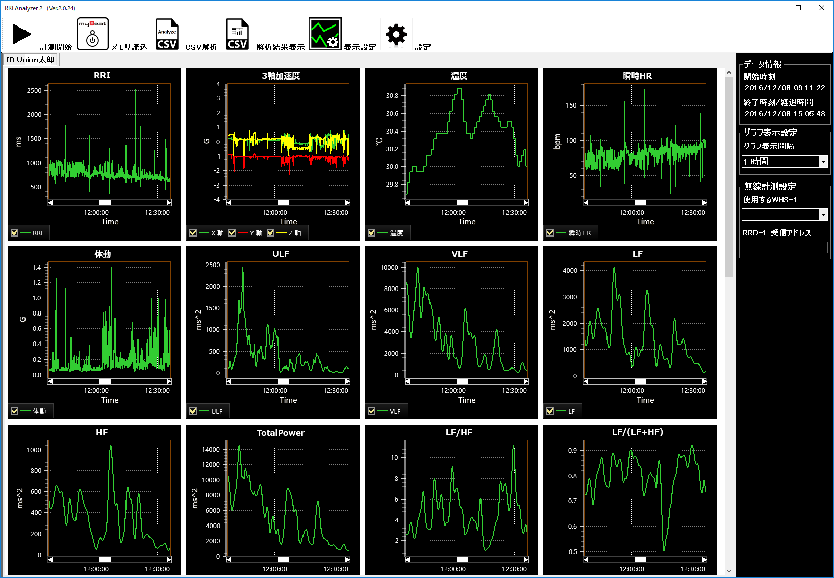 [心拍変動解析ソフト]   RRI Analyzer 2
