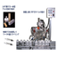 IC/RFID tag system