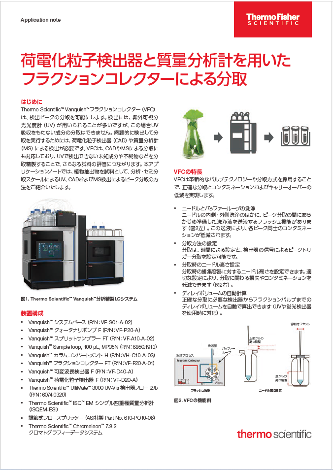 荷電化粒子検出器とMSトリガーによる分取精製LCのノウハウ | サーモフィッシャーサイエンティフィック株式会社/Thermo Fisher ...