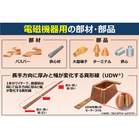 スクリーンショット 2026-02-03 150602.png