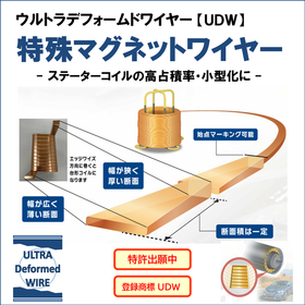 Magnet wire for the development of high occupancy rate motors for automobiles.