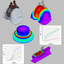 Simulation analysis