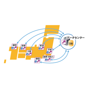 【dbSheetClient導入事例】産業用電気機器 卸売業様