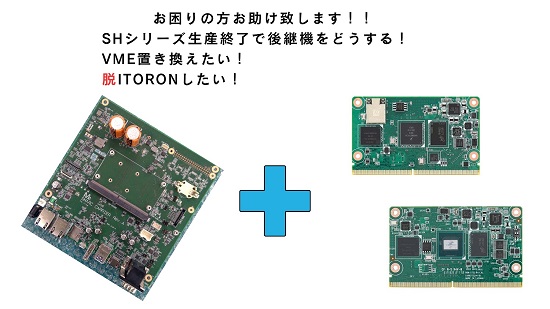 CPUボード+専用キャリアボードで開発