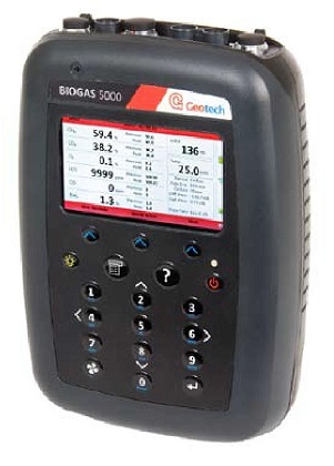 【研究機関向け】ポータブルガスモニター 「BIOGAS5000」