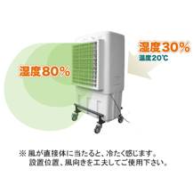 NEW】省電力 気化放熱式涼風装置 アクアクールミニ | 鎌倉製作所
