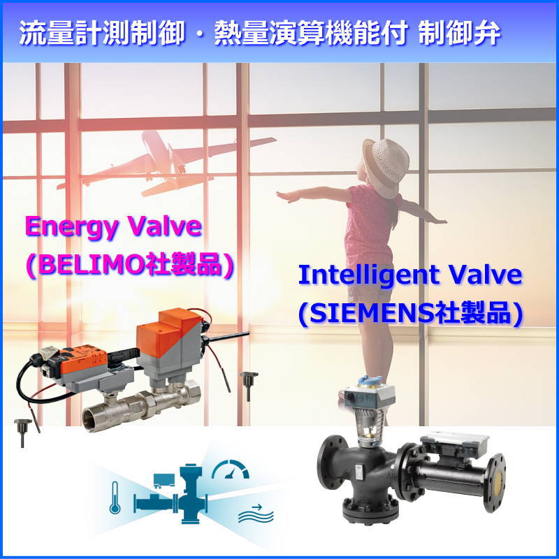 Energy Valve・Intelligent Valve