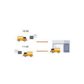 車両入退場管理ソリューション