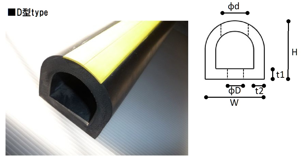 カーストッパー