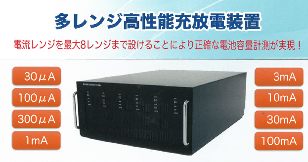 電池の評価装置