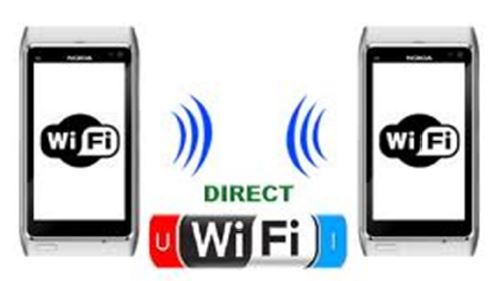 アクセスポイント不要で相互通信可能　WI-FI DIRECT