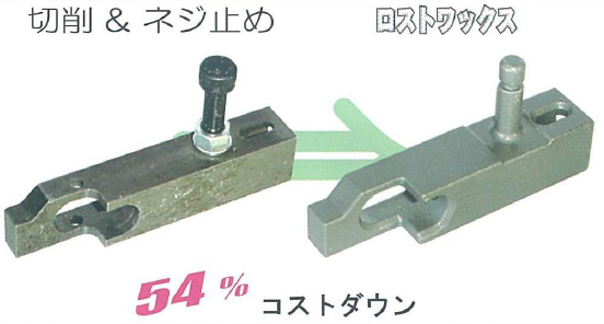 ロストワックス精密鋳造【コストダウン実績を進呈】包装機器向け