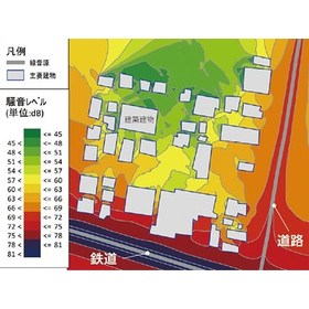 騒音伝搬シミュレーション
