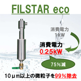 【10μmを99%除去】消費電力を抑えるエコフィルター