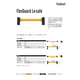 Product Sheet - FlexGuard Lo-safe (Japan)_page-0001.jpg