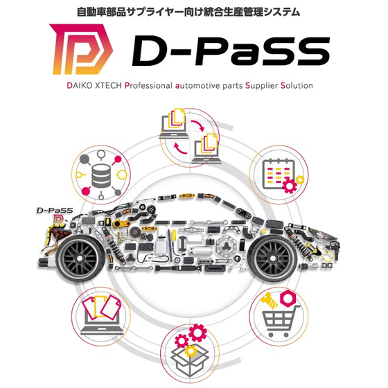 D-PaSS 製品画像.jpg