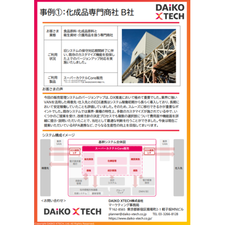 case-85_supercocktailcorese_dxt.png