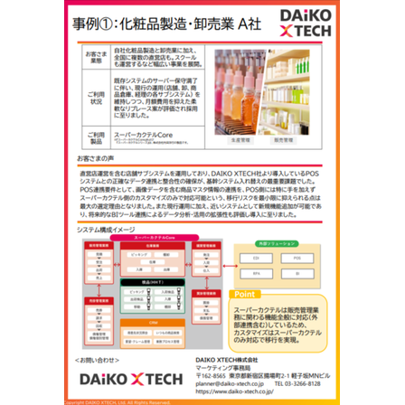 case-84_supercocktail_dxt.png