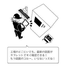 管理システム『デジタルドルフィンズ』<工場のペーパーレス化>