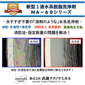 消防法上非危険物扱いの1液水系脱脂洗浄剤『MA-60シリーズ』