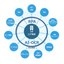 BPO services of JS Fit