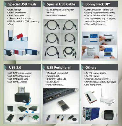 ハードウエアとソフトウエア関連のインターネットとコンピュータ