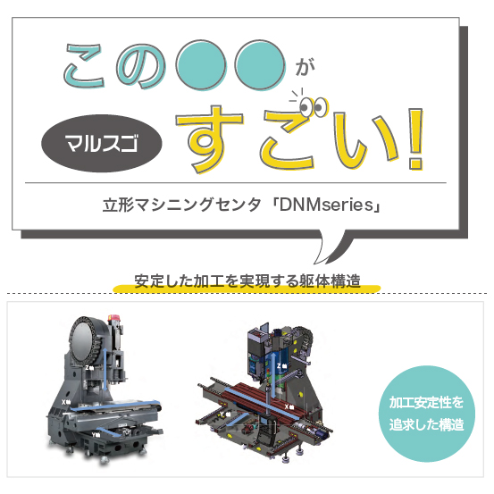 【マルスゴ】安定した加工を実現する躯体構造DNM