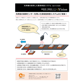 We will automate simple visual inspections such as forgetting to attach parts and the presence or absence of processing holes.