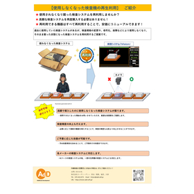 使用しなくなった検査機を改修し再利用する提案書