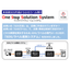 SDS Creation / GHS Label Issuance Coordination System