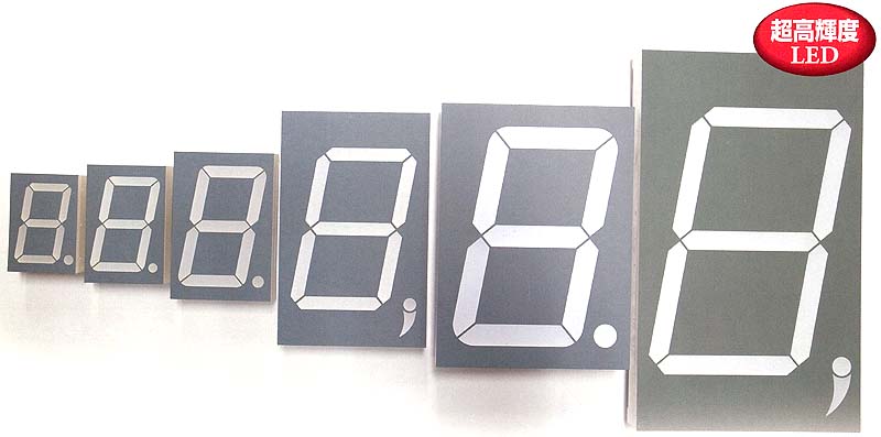 【駐車場向け】大型7セグメントLED