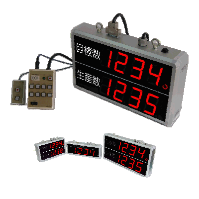 生産高表示盤　DPシリーズ／EPシリーズ