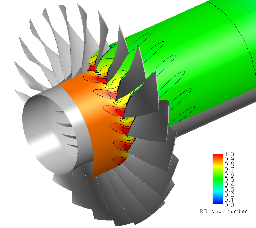 ＣＦＤ（熱流体）解析
