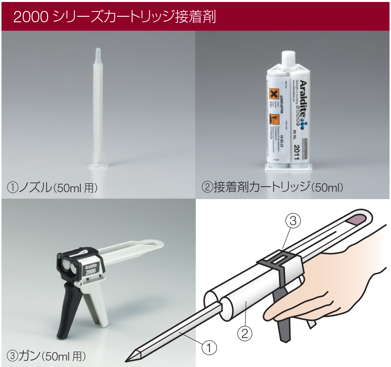 エポキシ系接着剤アラルダイト2014-2（TDS・SDS配布中） 寺田