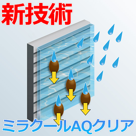 遮熱塗料の性能を長期持続させる特殊親水化剤！ミラクールAQクリア