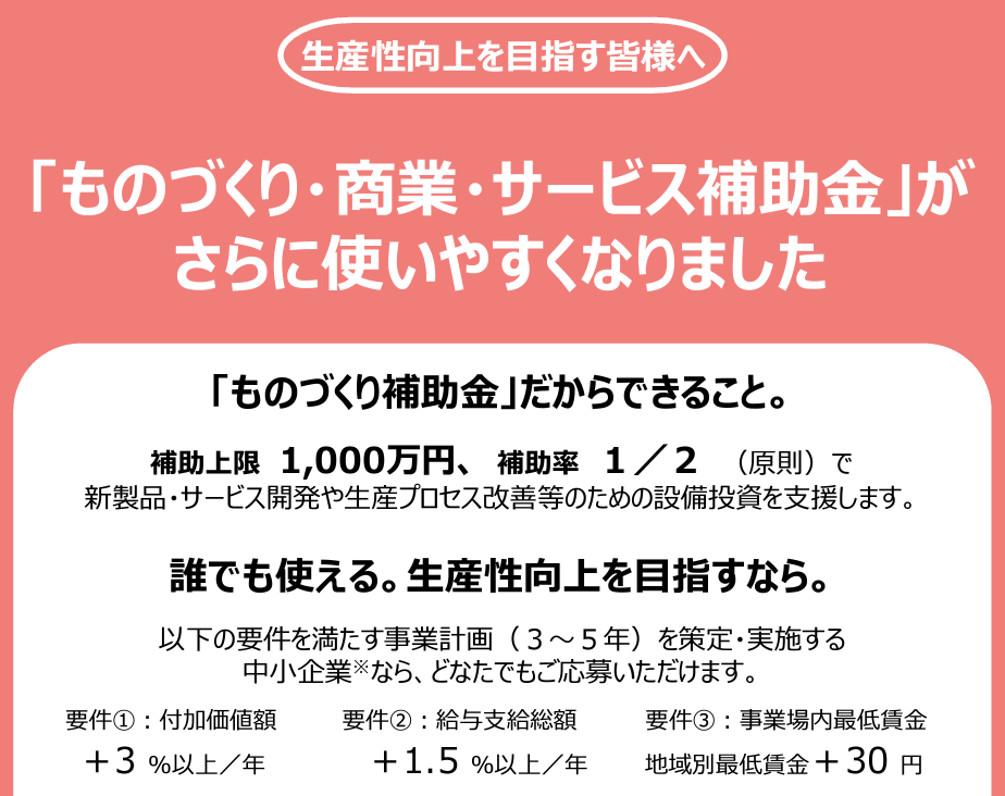 【ものづくり補助金でお困りの方必見！】補助金申請支援サービス