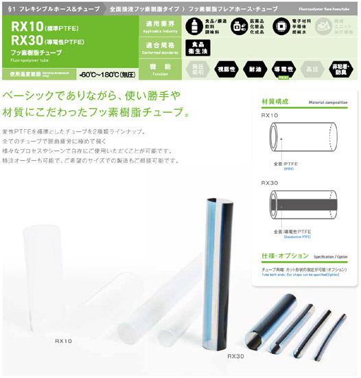 【RX10/RX30】フッ素樹脂ストレートチューブ | アルティベイト（旧社名：東葛テクノ株式会社） - Powered by イプロスものづくり