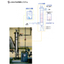 Water Quality Purification Device "Mecasera Device"