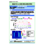 [Analysis Case] Identification of Pyrolysis Products by High-Temperature XRD
