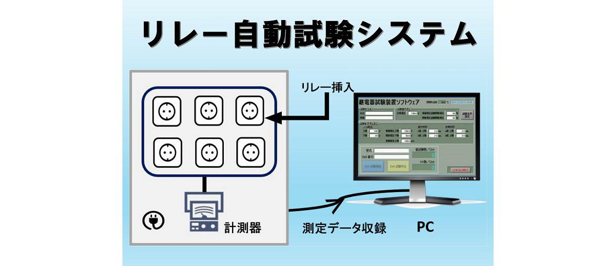 リレー自動試験システム