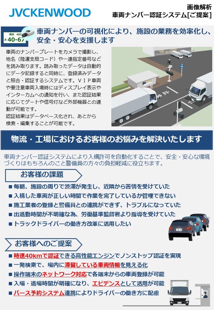 【車両ナンバー認証システム】車両入構業務、効率化しませんか？