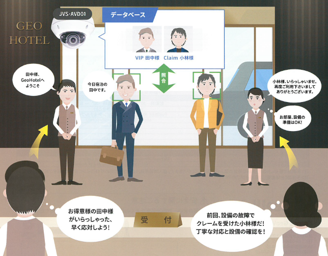 ホテル・オフィスビルの受付業務支援『顔認証カメラ』