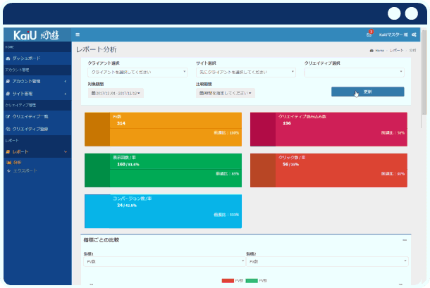 Webツール『KaiU』