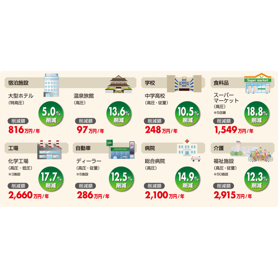 電力実績.jpg