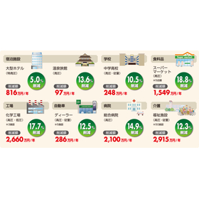 電力実績.jpg