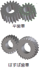 カム　設計・加工・販売サービス