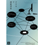 誰でも今すぐ簡単に使えるAI『Neural Designer』