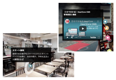 サービス『VR360』