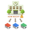 [Proposal from Ushio] For universities and research institutions